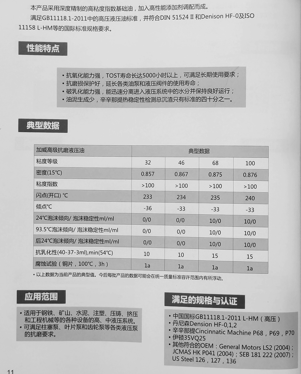高級抗磨液壓油(圖1)